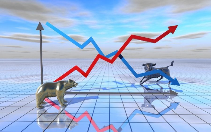 Financial Markets 616070 edited