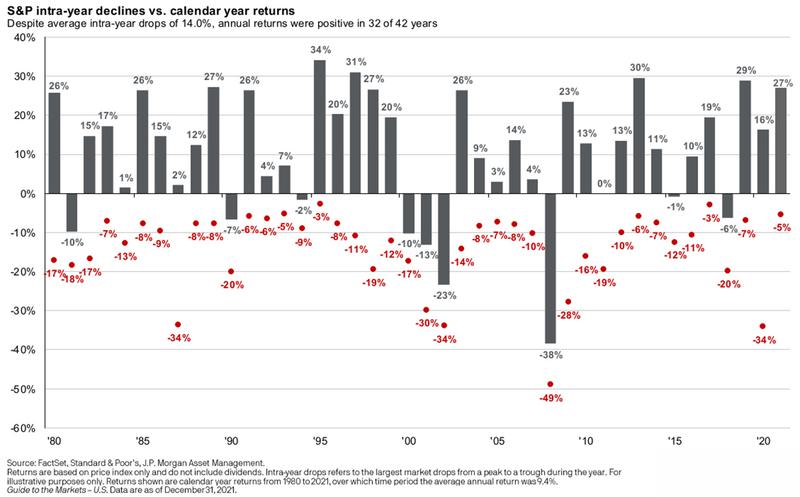 Graph10 ORIGINAL