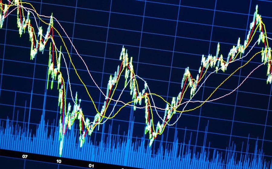 Stock market graph