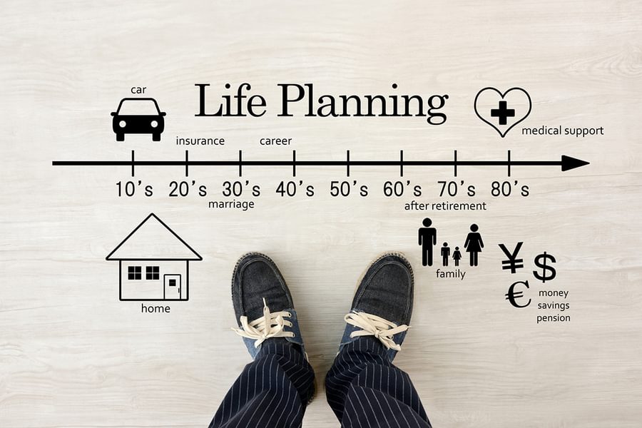 I Stock 1199587565 Life Plan TCP blog