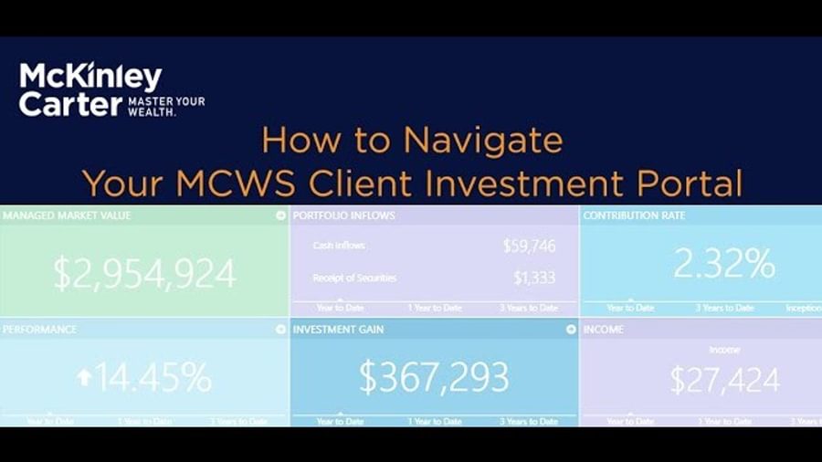 How to navigate your MCWS Client Investment Portal Tutorial.